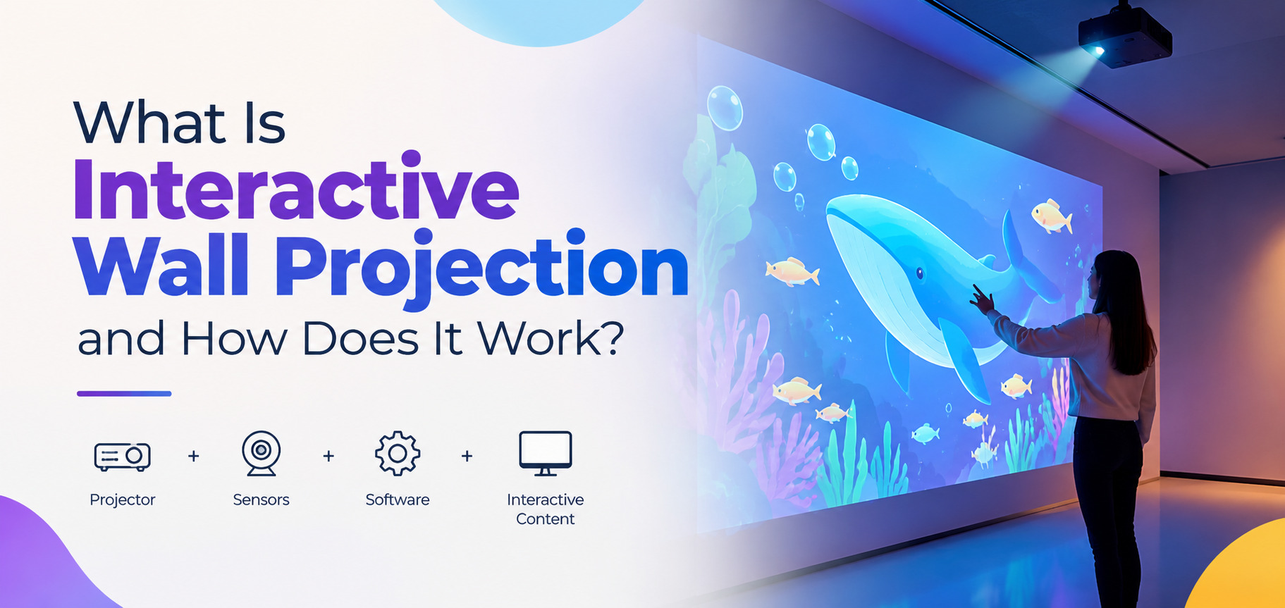 What Is Interactive Wall Projection and How Does It Work?